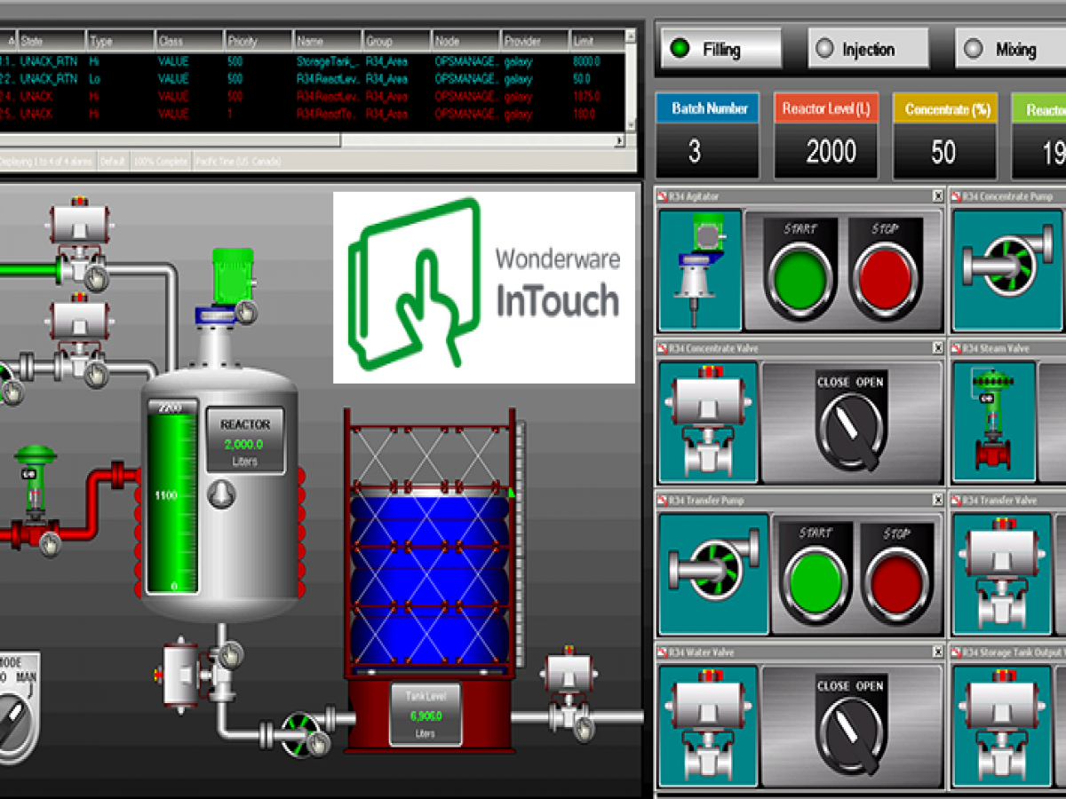 AUTOMATION - InTouch 2014R2 Runtime XX Tag with I/O