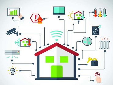 HOME / BUILDING AUTOMATION